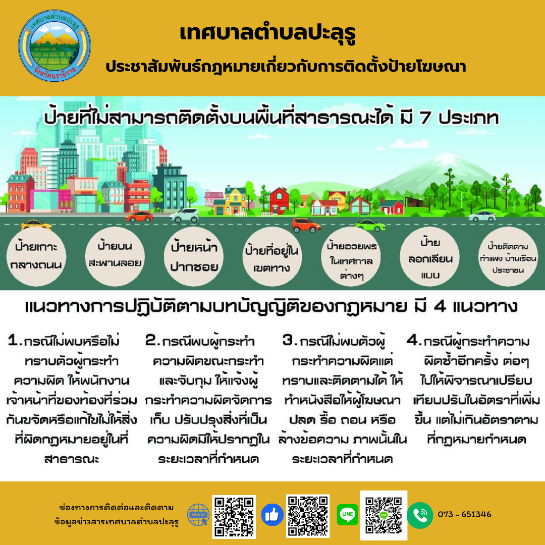 ประชาสัมพันธ์กฎหมายเกี่ยวกับการติดตั้งป้ายโฆษณา 